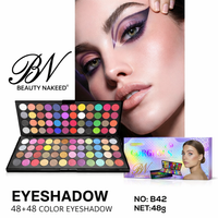 BN Beauty Naked® Gorgeous 96-Color Eyeshadow Kit (48+48 Matte & Shimmer)